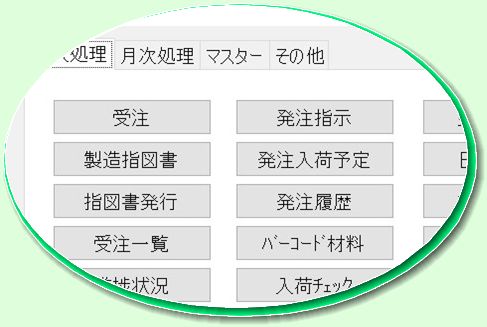 KP販売管理 | 株式会社ケーピーシステム